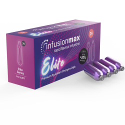 Infusion max nitrous oxide